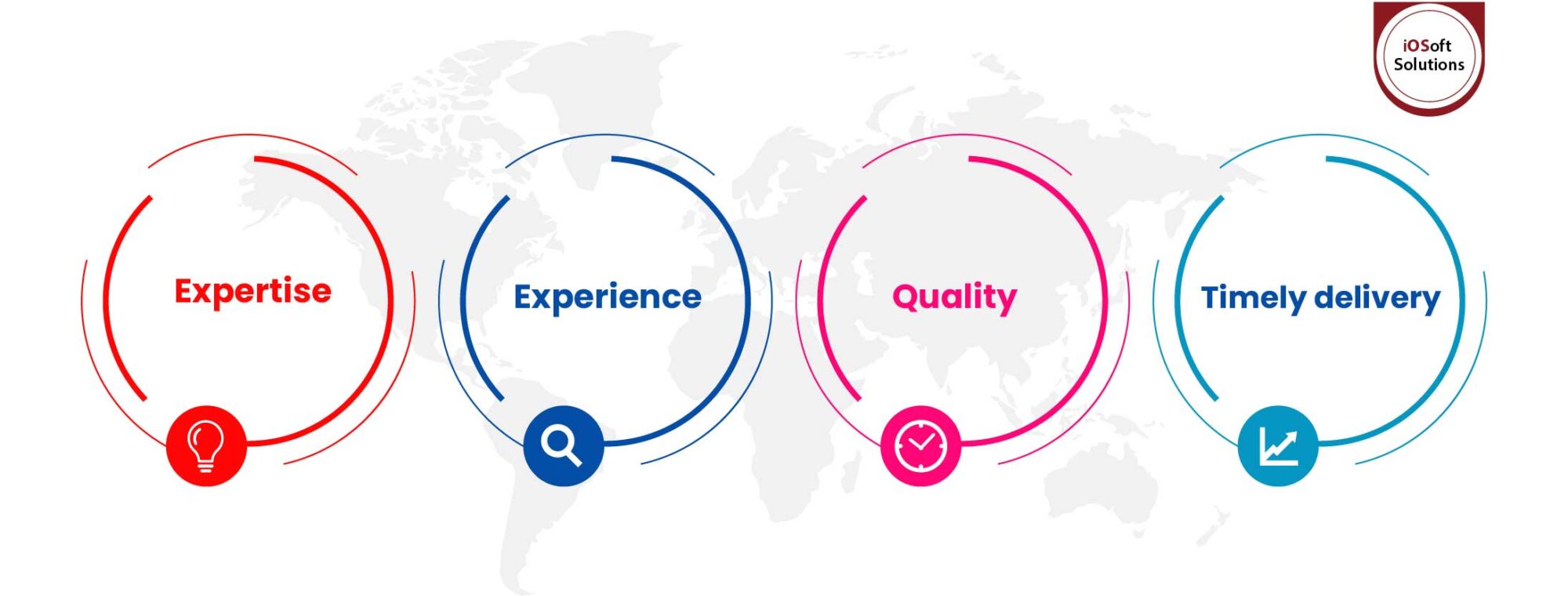 iOSoft Solutions | Best Tech Company in Kenya & East Africa